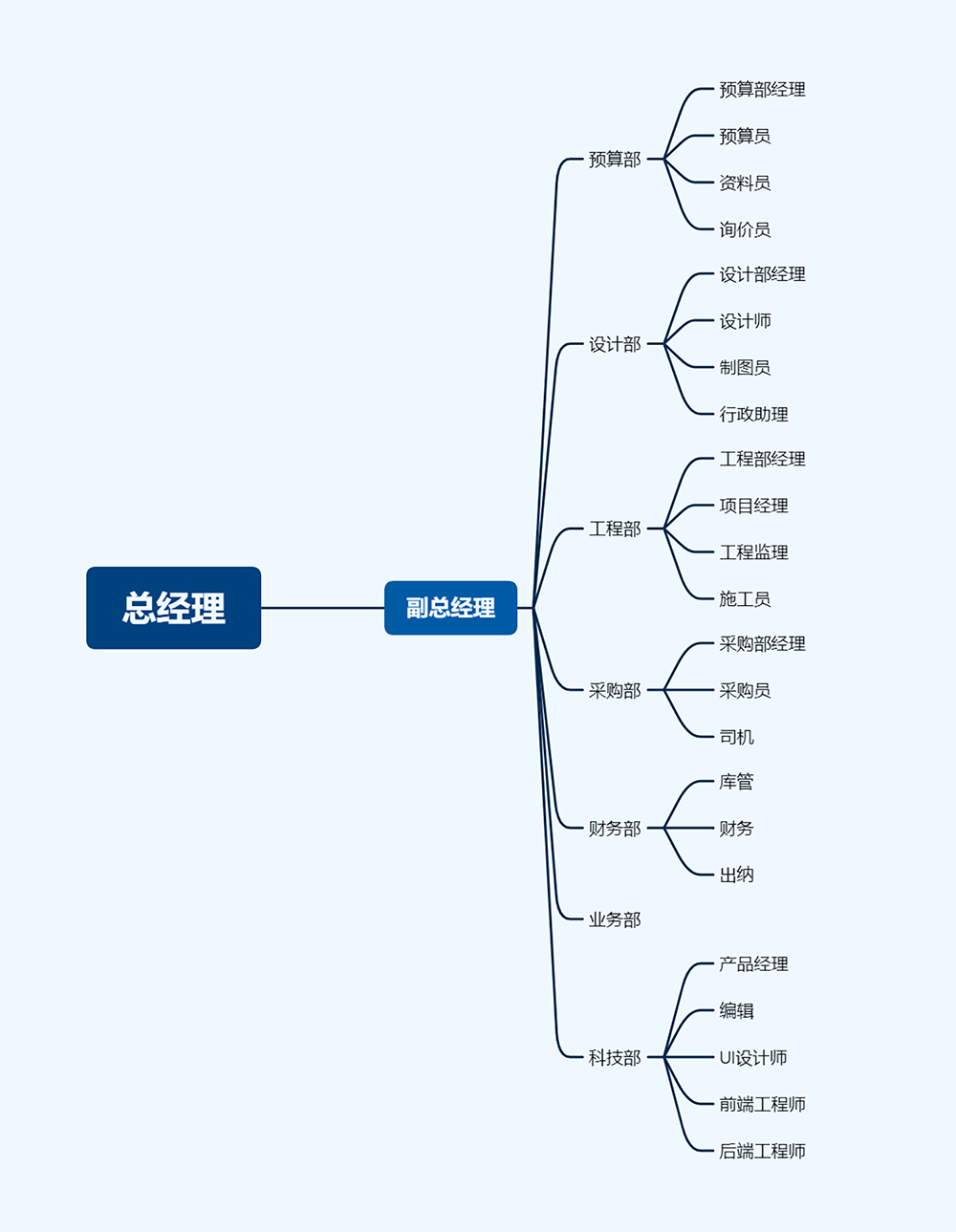 1646807297e84302 1646807297e84302